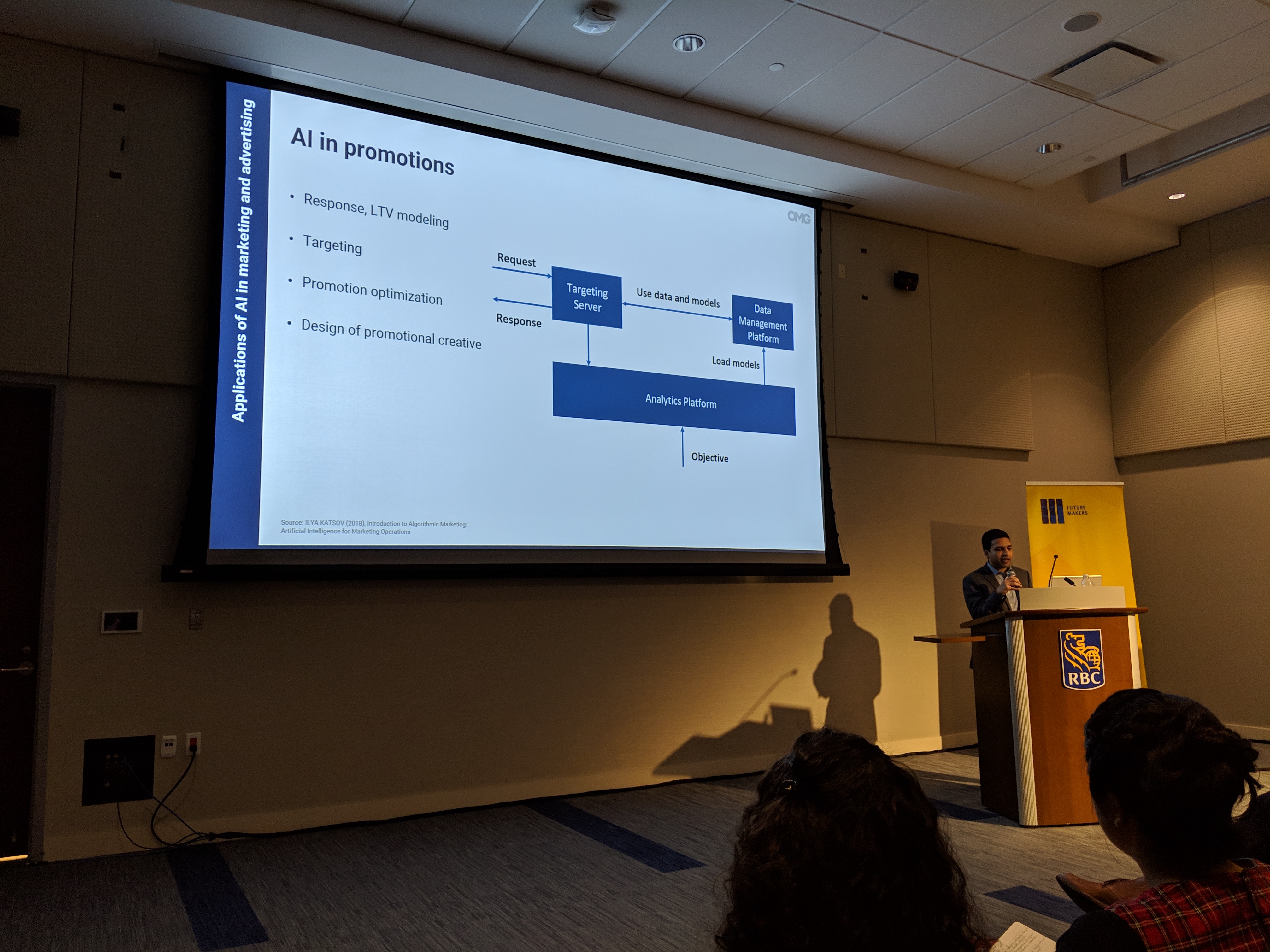 Demo Image